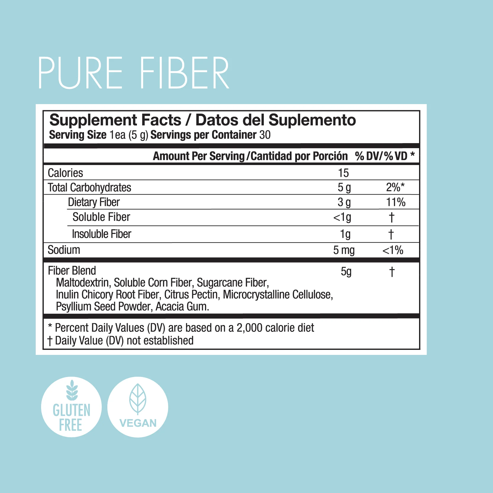 Pure Fiber - Image 6